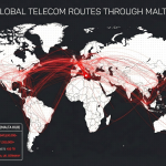World map showing global telecom call routes concentrated through Malta, highlighting its role as a major international routing hub with dense cross-border connections.